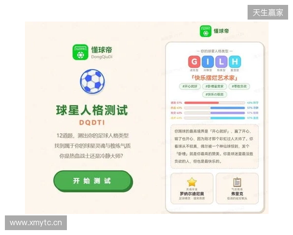 SBTI?No!DQDTI!足球人集合,测试解锁你的专属球星人格