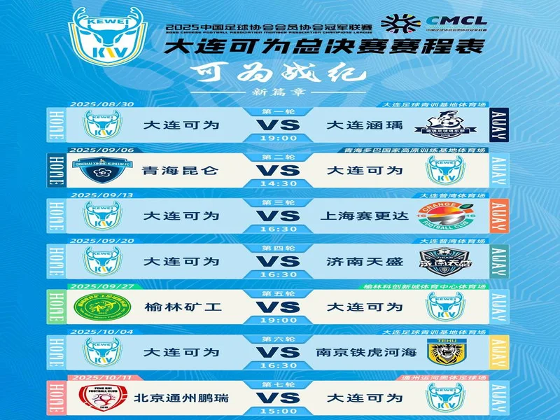 足协杯首轮综述：集美诚毅、大连可为、湖北青年星晋级第二轮